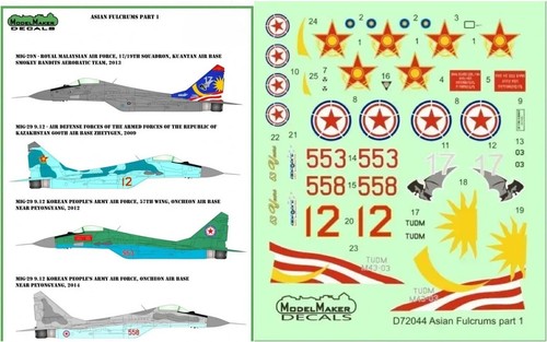 Model maker decals mig - model,